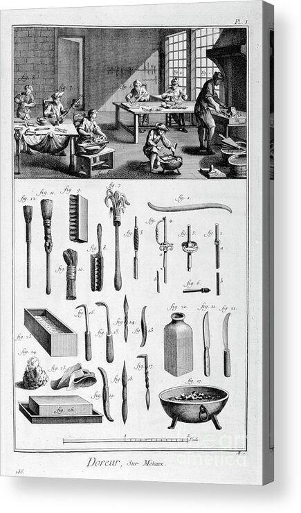 Working Acrylic Print featuring the drawing Metal Gilders, 1751-1777 by Print Collector