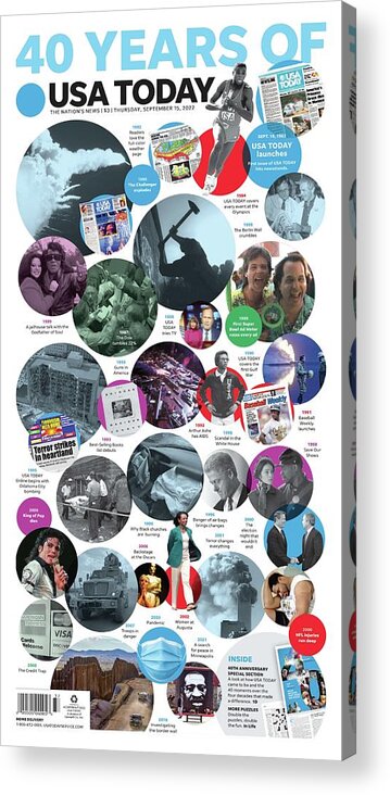 Usa Today Acrylic Print featuring the digital art 40 Years of USA TODAY by Gannett