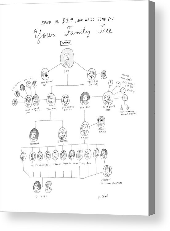 
Your Family Tree:title.the Top Of The Cartoon Reads Acrylic Print featuring the drawing Send Us $2.00 by Roz Chast