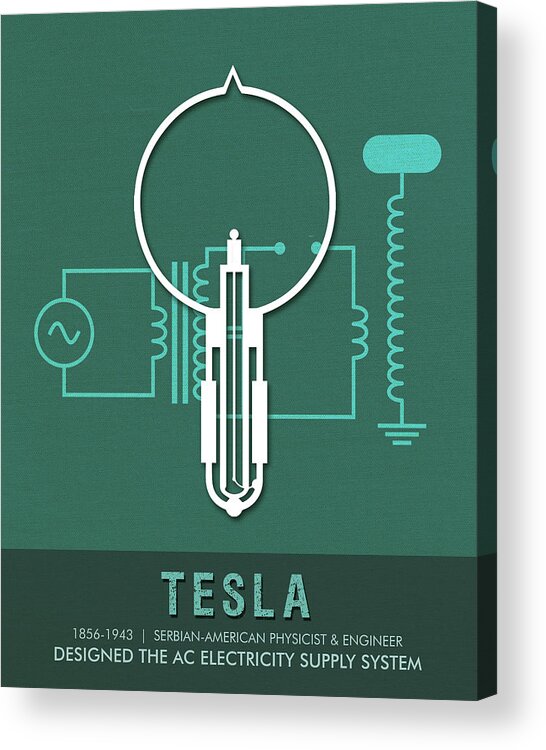Tesla Acrylic Print featuring the mixed media Science Posters - Nikola Tesla - Physicist, Engineer by Studio Grafiikka