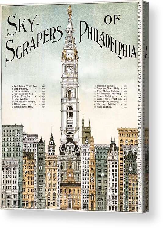 1898 Acrylic Print featuring the drawing Sky-scrapers of Philadelphia, 1898 by Vincent Monozlay