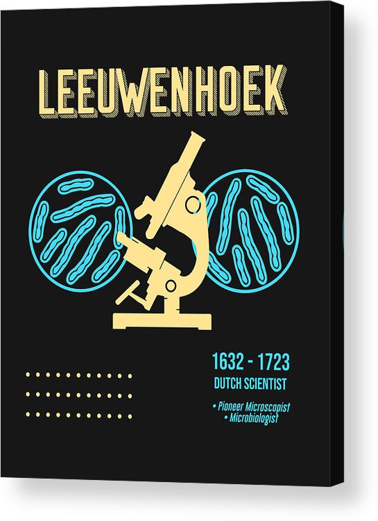 Science Poster Acrylic Print featuring the digital art Minimal Science Poster - Antonie Van Leeuwenhoek - Dutch by Studio Grafiikka