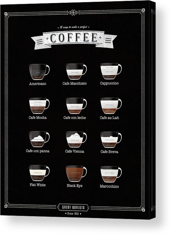 Which Material Makes for the Best Coffee Cup? - Mochas & Javas