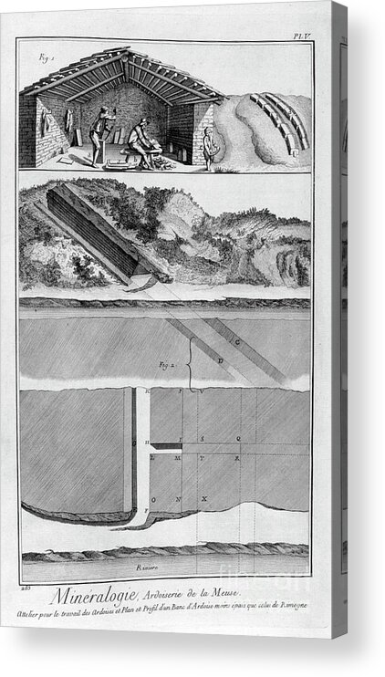 Working Acrylic Print featuring the drawing Mineralogy, Slate Works On The Meuse by Print Collector