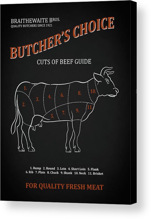 Kitchen Art Acrylic Print featuring the photograph Butchery Guide Cuts Of Beef by Mark Rogan