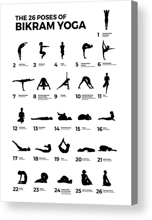The 26 Poses Of Bikram Yoga Canvas Print Zip Pouch by Saunders