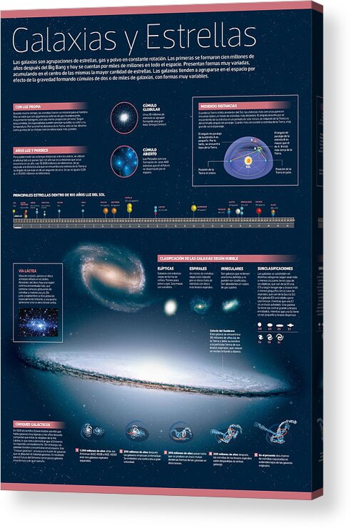 Astronomia Acrylic Print featuring the digital art Galaxias y estrellas by Album
