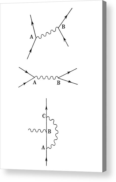 Feynman Diagram Acrylic Print featuring the photograph Three Examples Of Feynman Diagrams by Science Photo Library