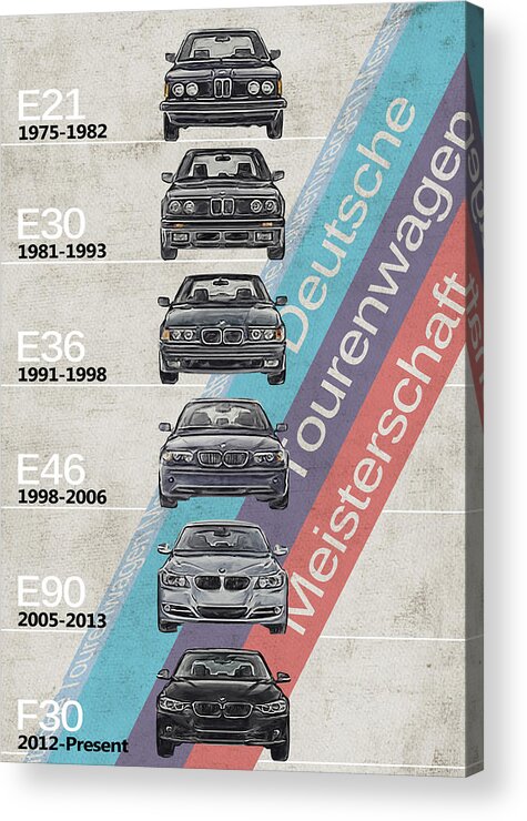 Bmw Acrylic Print featuring the digital art BMW - BMW M3 Generations - BMW M3 Timeline by Yurdaer Bes