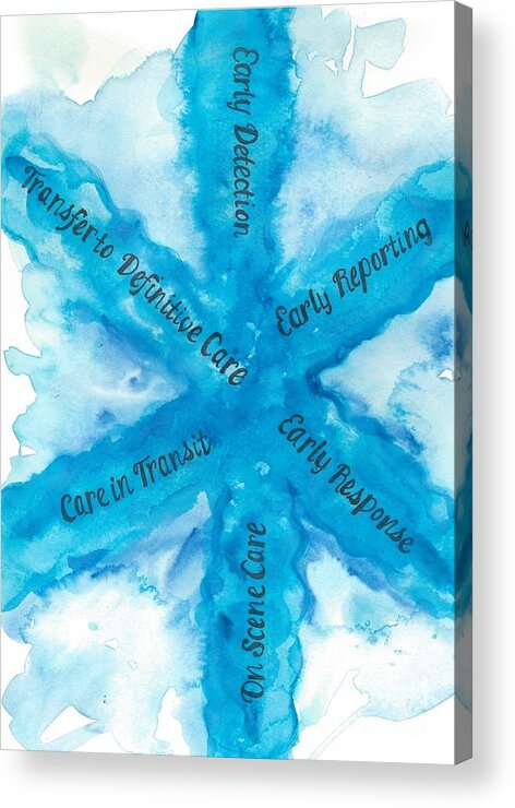 Meaning Behind Ems Star Of Life Acrylic Print featuring the painting EMS Star of Life by Expressions By Stephanie