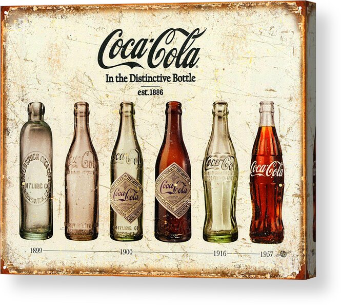 Coca-cola Acrylic Print featuring the painting Coca-Cola Bottle Evolution Vintage Sign by Tony Rubino