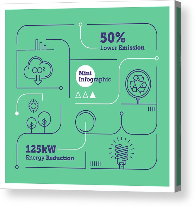 Environmental Conservation Acrylic Print featuring the drawing Sustainability Mini Infographic by Ilyast