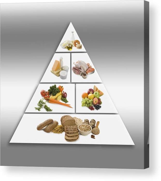Healthy Eating Acrylic Print featuring the photograph Food pyramid by Tetra Images