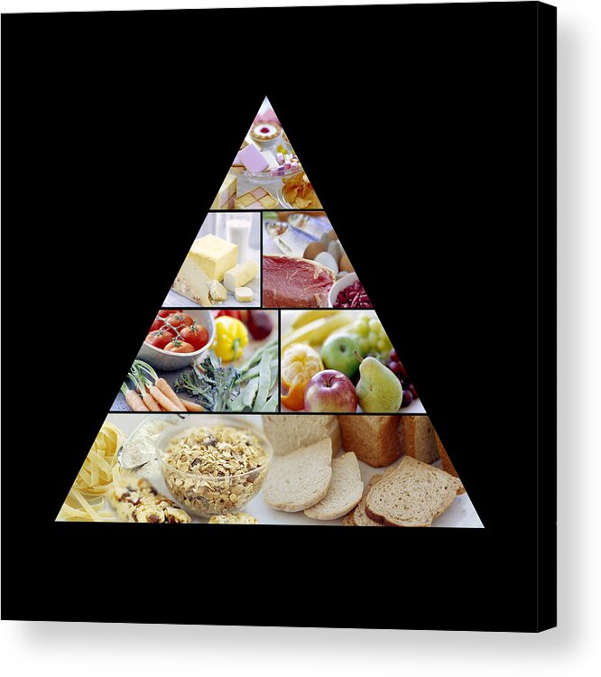 Food Acrylic Print featuring the photograph Food Pyramid #1 by David Munns