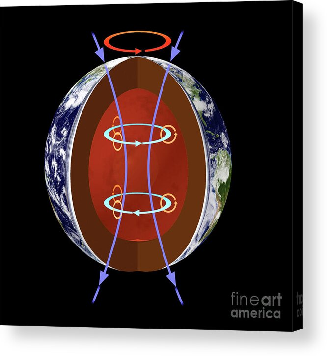 Earth Acrylic Print featuring the photograph Earth's Magnetic Field by Tim Brown/science Photo Library
