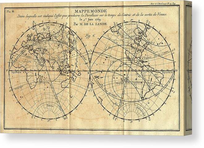 Planet Canvas Print featuring the photograph Path Of The 1761 Transit Of Venus by American Philosophical Society