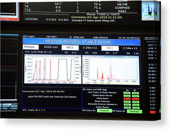 Computer Canvas Print featuring the photograph Stable Beams Following Lhc Restart At Cern by Cern/science Photo Library