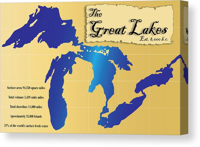 Great Lakes Canvas Print featuring the digital art The Great Lakes by John Crothers