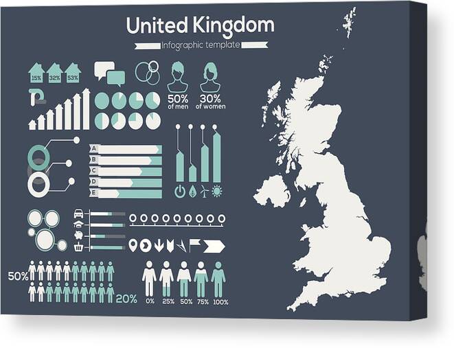 Financial Figures Canvas Print featuring the drawing United Kingdom map infographic by Mattjeacock