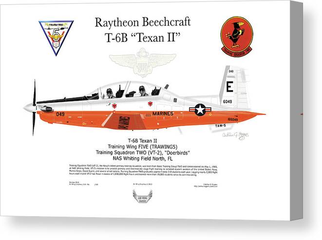 Raytheon Canvas Print featuring the digital art Raytheon Beechcraft T-6B Texan II #2 by Arthur Eggers
