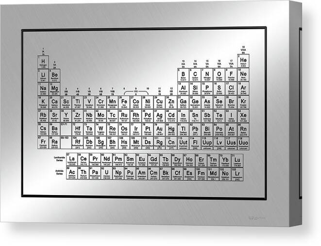'the Elements' Collection By Serge Averbukh Canvas Print featuring the digital art Periodic Table of Elements - Black on Light Metal by Serge Averbukh