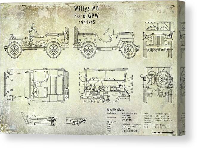 Willys Canvas Print featuring the photograph Willys Jeep Blueprint by Jon Neidert