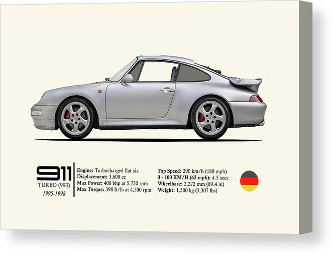 Porsche 993 Canvas Print featuring the photograph 911 Turbo Type 993 #1 by Mark Rogan