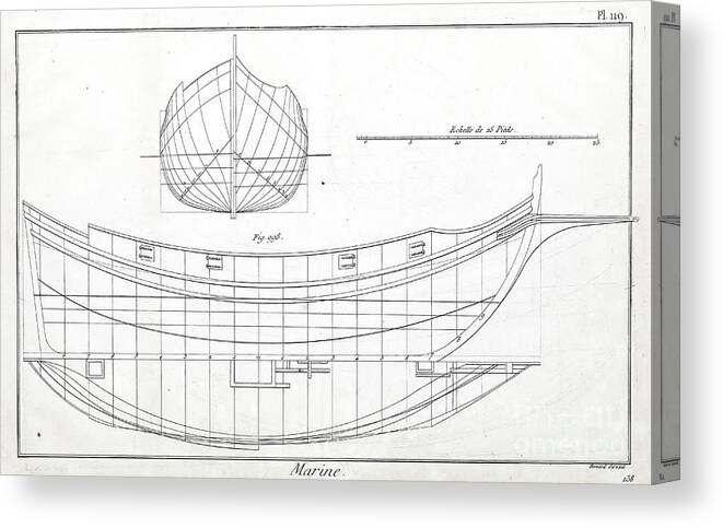 Encyclopédie Méthodique Canvas Print featuring the drawing 18th Century ship designs b15 by Historic Illustrations