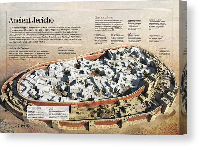 History Canvas Print featuring the digital art Ancient Jericho by Album