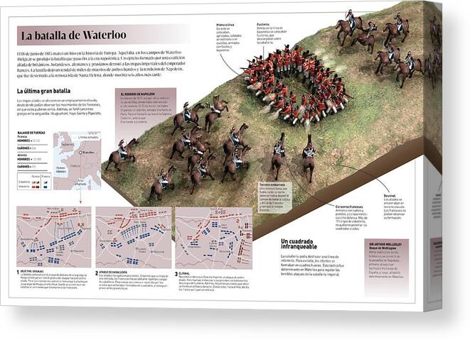 Guerra Canvas Print featuring the digital art La batalla de Waterloo by Album