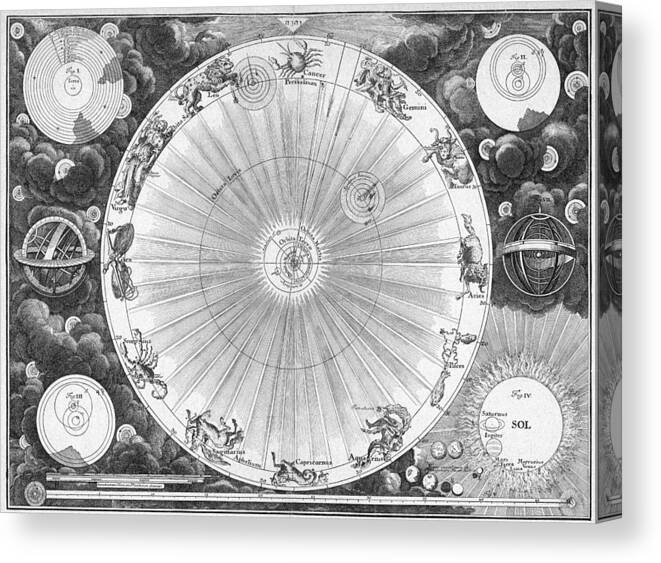 1723 Canvas Print featuring the photograph Celestial Sphere, 1723 by Granger
