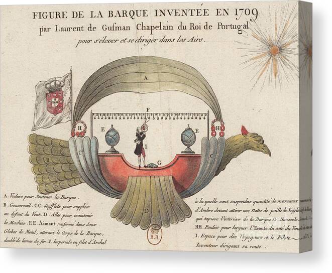 Science Canvas Print featuring the photograph Passarola Gartolomeu de Gusamao's Airship 1709 by Science Source