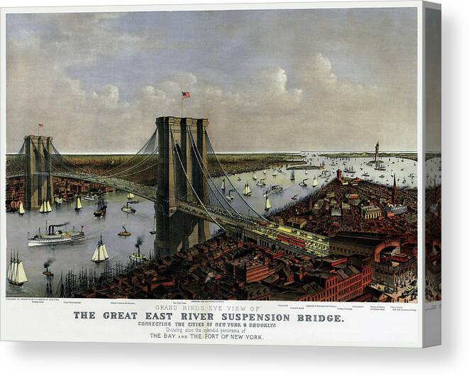 Brooklyn Bridge By Currier And Ives 1885 Canvas Print featuring the mixed media Brooklyn Bridge By Currier And Ives 1885 by Vintage Lavoie