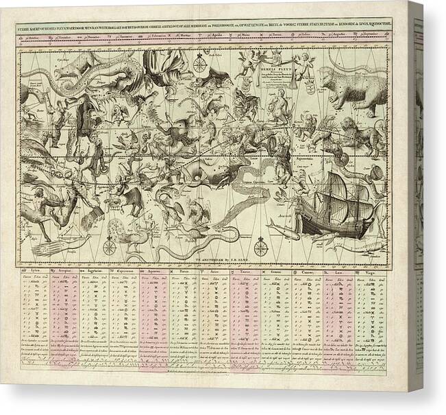 Map Canvas Print featuring the drawing Antique Constellation Map by Jan Barend Elwe - 1792 by Blue Monocle