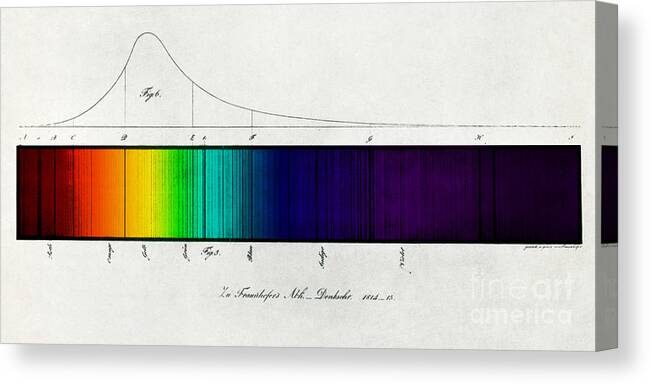 Enhanced Canvas Print featuring the photograph Fraunhofer Lines #3 by Science Source