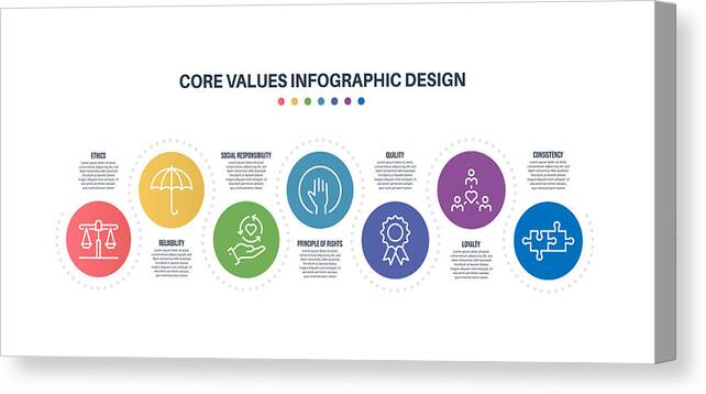 Corporate Business Canvas Print featuring the drawing Infographic design template with core values keywords and icons #2 by Enis Aksoy