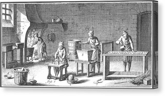 18th Century Canvas Print featuring the photograph CANDLEMAKING, 18th CENTURY by Granger