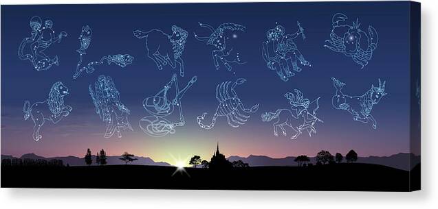 Panoramic Canvas Print featuring the drawing Image of Astrology signs in sky by Image Work/amanaimagesRF
