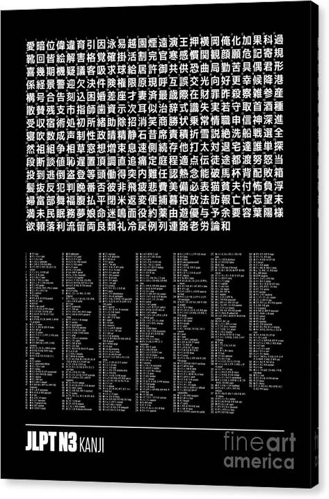 Language Canvas Print featuring the digital art JLPT Kanji Chart 18x24 N3 Black by Organic Synthesis