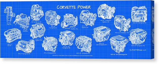 Corvette Engines Canvas Print featuring the digital art Corvette Power - Corvette Engines Blueprint by K Scott Teeters