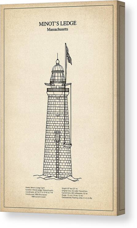 Minots Ledge Canvas Print featuring the digital art Minots Ledge Lighthouse - Massachusetts - blueprint drawing #3 by SP JE Art