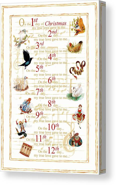 Partridge Canvas Print featuring the painting 12 Days Of Christmas (vertical) by Janice Gaynor