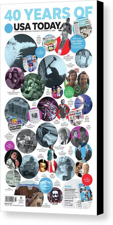 40 Years Of Usa Today Canvas Print