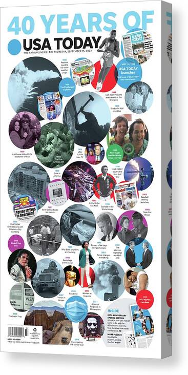 Usa Today Canvas Print featuring the digital art 40 Years of USA TODAY by Gannett