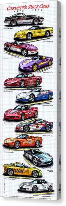 Corvette Pace Car Canvas Print featuring the digital art 1978 - 2008 Indy 500 Corvette Pace Cars by K Scott Teeters