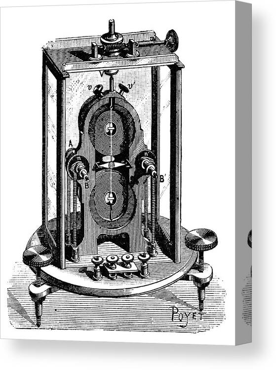 Equipment Canvas Print featuring the photograph Thomson Galvanometer by Science Photo Library