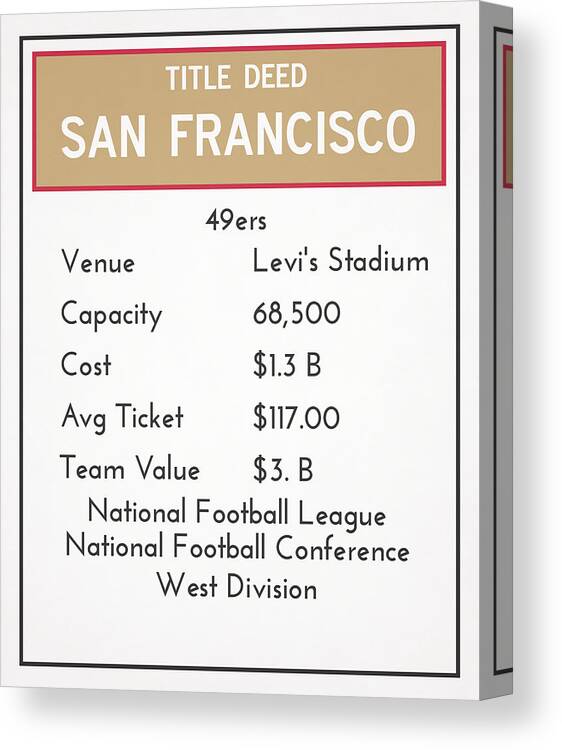 My Nfl San Francisco 49ers Monopoly Card Coffee Mug by Joe Hamilton - Pixels