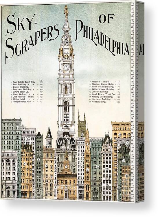 1898 Canvas Print featuring the drawing Sky-scrapers of Philadelphia, 1898 by Vincent Monozlay