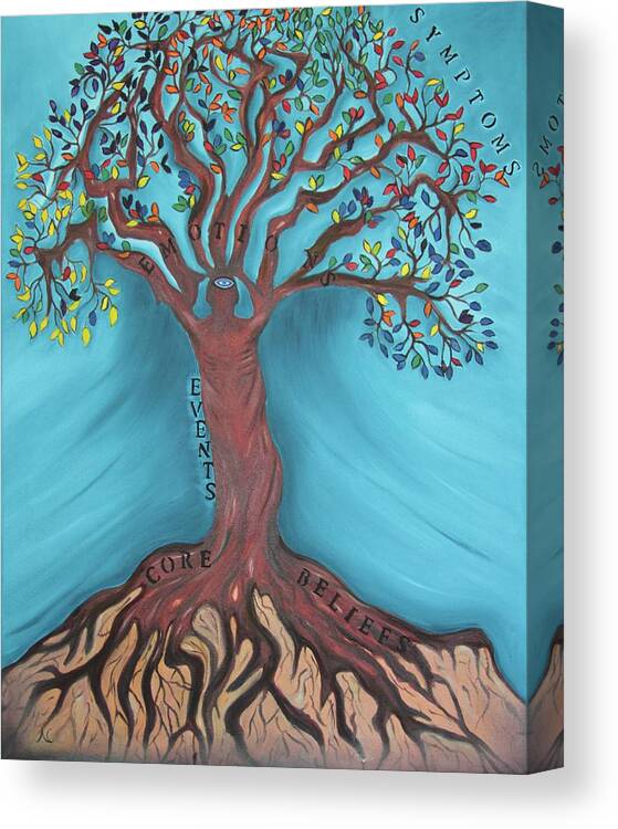Emotion Canvas Print featuring the painting Tree of Emotion by Neslihan Ergul Colley
