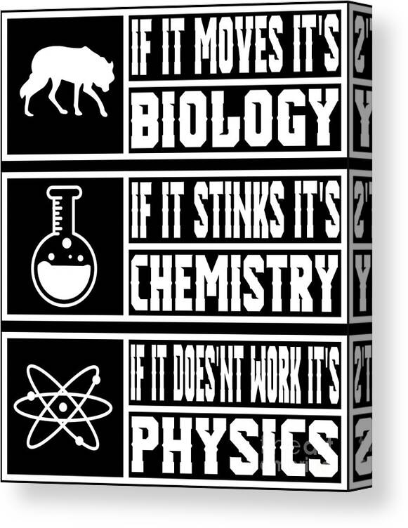 Science-teacher Canvas Print featuring the digital art Funny Science Teacher Shirt Physics Chemistry and Biology Meme by Mike G